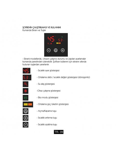 Sem Tulpar SW-1212 D (12 KW) MONOFAZE şofben ,Merkezi Sistem ve Güneş Su Isıtma Sistemine uyumlu monofaze dijital sofben Sem Tulpar SW-1212 D (12 KW) MONOFAZE şofben ,Merkezi Sistem ve Güneş Su Isıtma Sistemine uyumlu monofaze dijital sofben