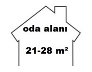 Fanlı Konvektör