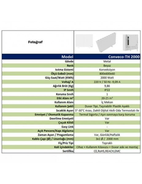 Kuas Conveco 2000 Watt Konvektör Panel Isıtıcı Dijital Beyaz - CNVTH2000DB Kuas Conveco 2000 Watt Konvektör Panel Isıtıcı Dijital Beyaz - CNVTH2000DB