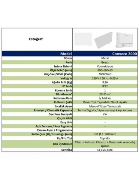 Kuas Conveco 2000 Watt Konvektör Panel Isıtıcı Manuel Beyaz - CNV2000MB Kuas Conveco 2000 Watt Konvektör Panel Isıtıcı Manuel Beyaz - CNV2000MB